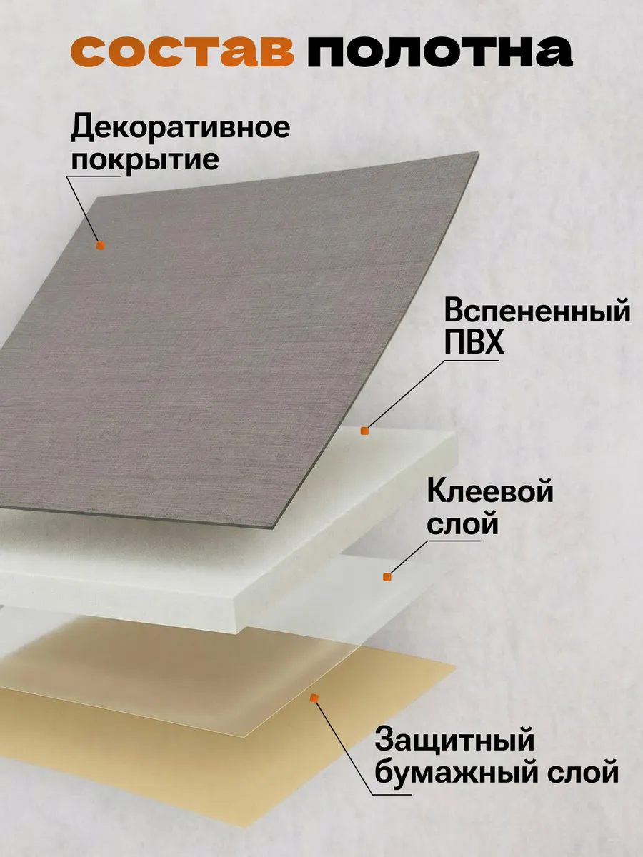 Панели в рулоне с эффектом текстиля