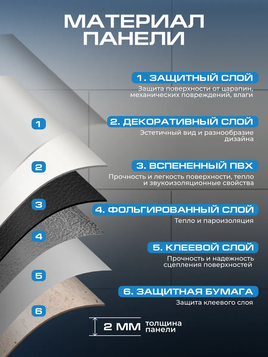 Глянцевые мраморные панели