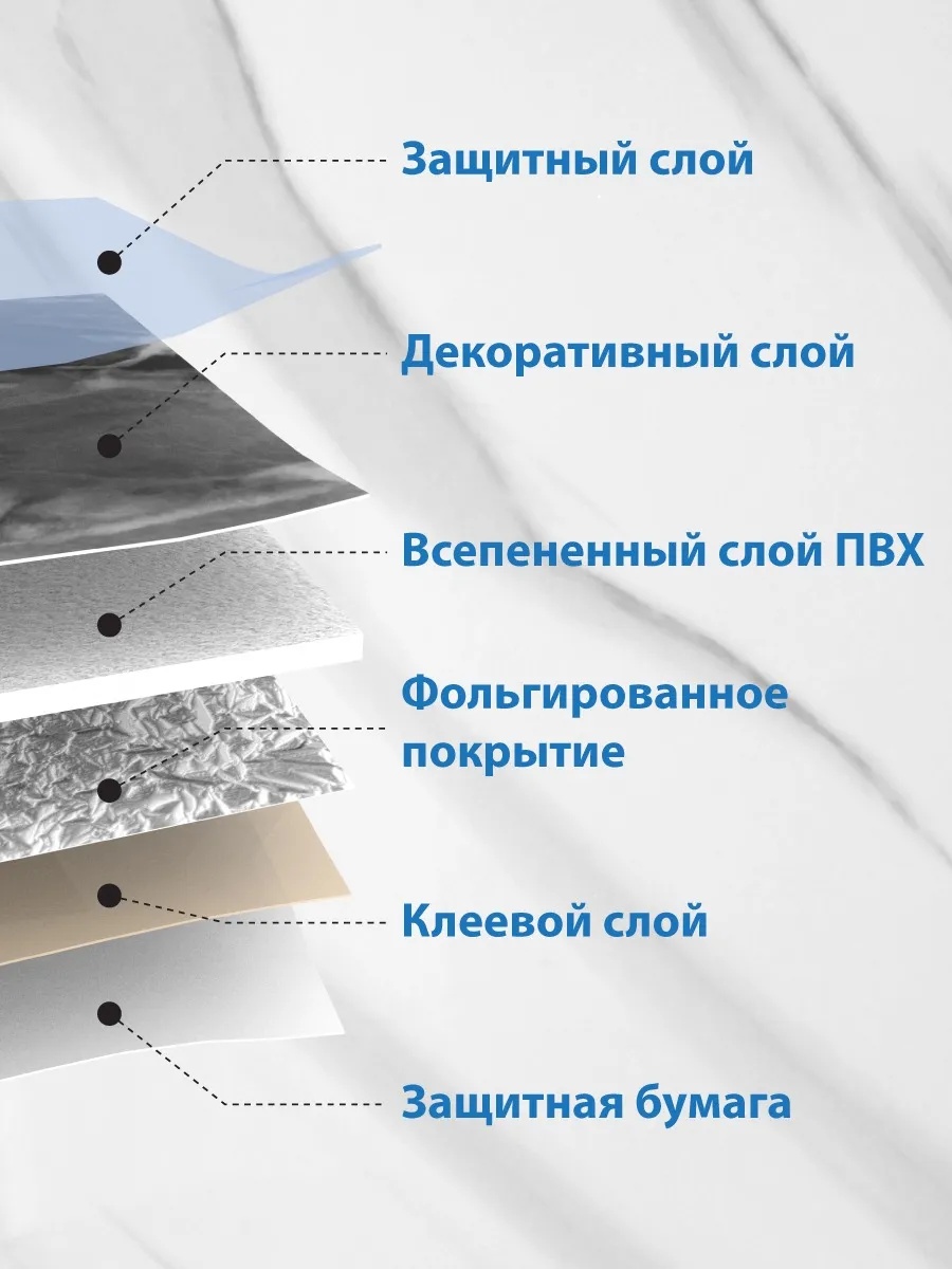 Матовые реечные панели