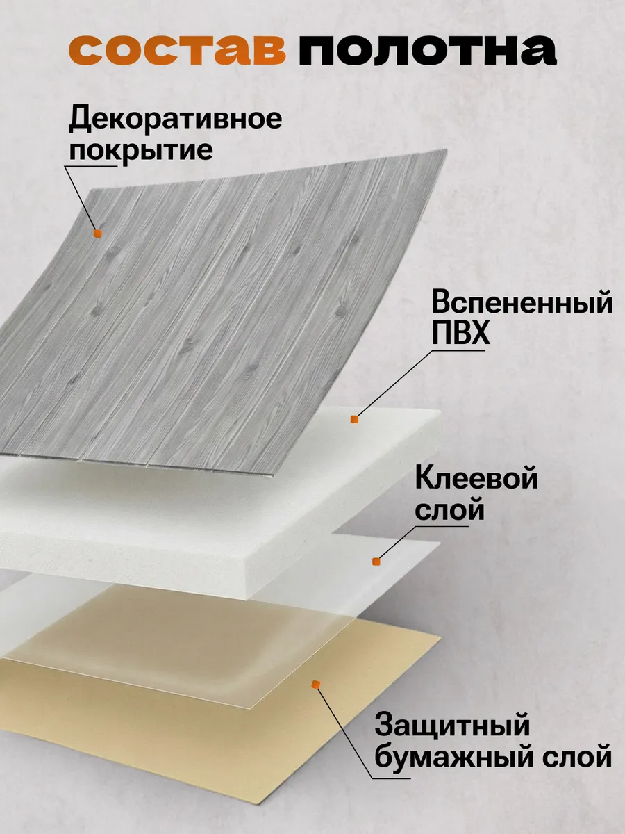 Панели под вагонку